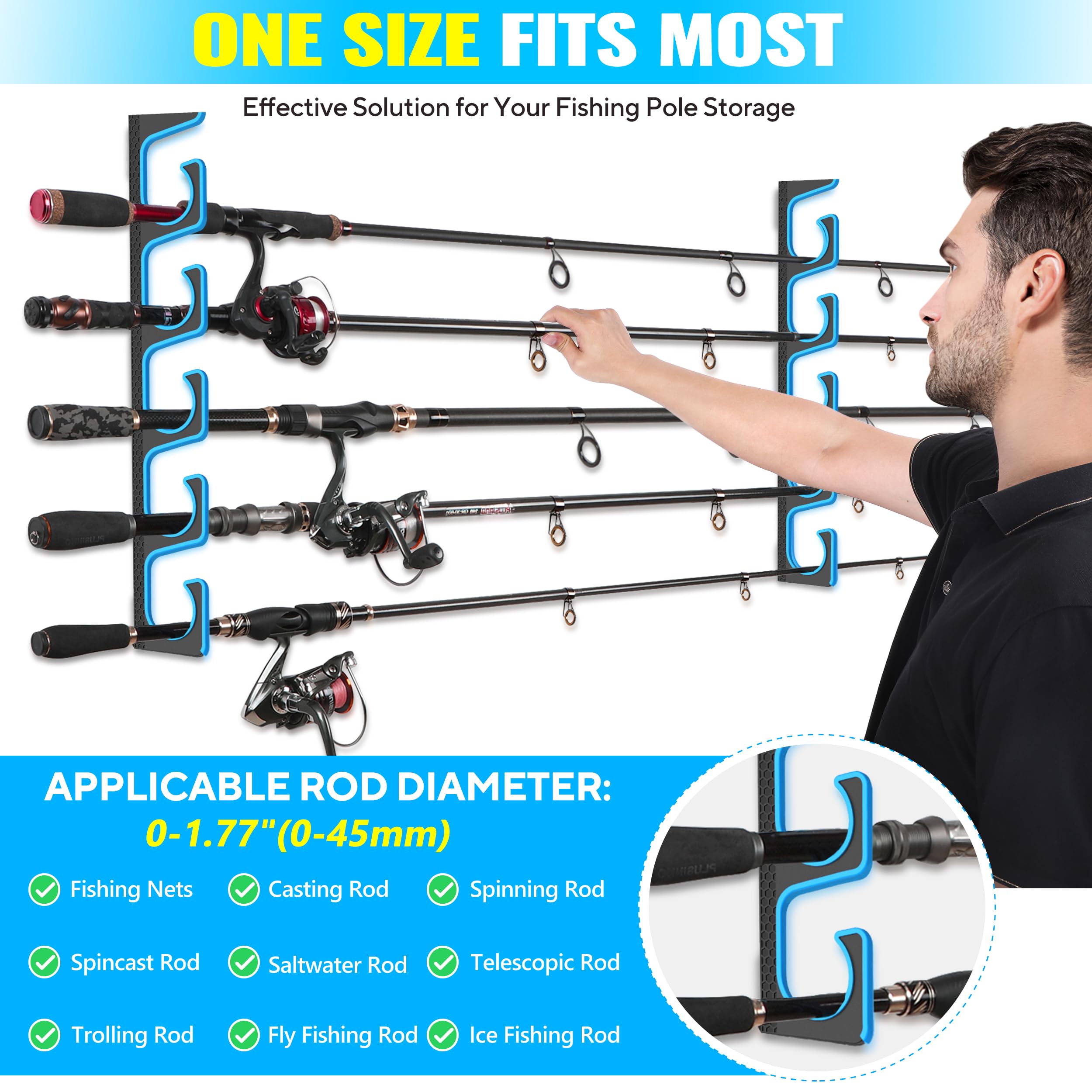 Rod holder accommodates rods up to 45 mm in diameter