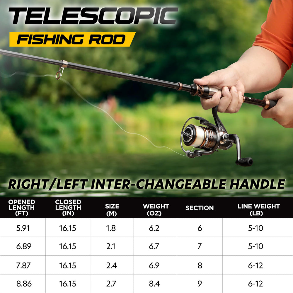 PLUSINNO ha3000-reel close-up shows smooth retrieves and durability.