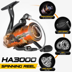 PLUSINNO HA 3000 reel with adjustable handle for smooth operation.