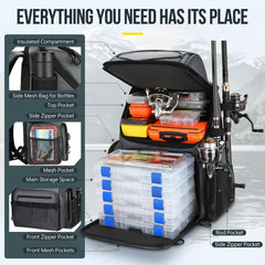 PLUSINNO insulated layer keeps food and beverages cool with optional ice packs.