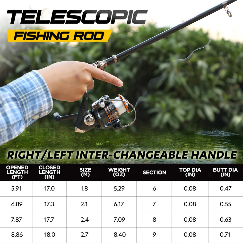 PLUSINNO reel stainless hooded seat demonstrates corrosion resistance for saltwater fishing.