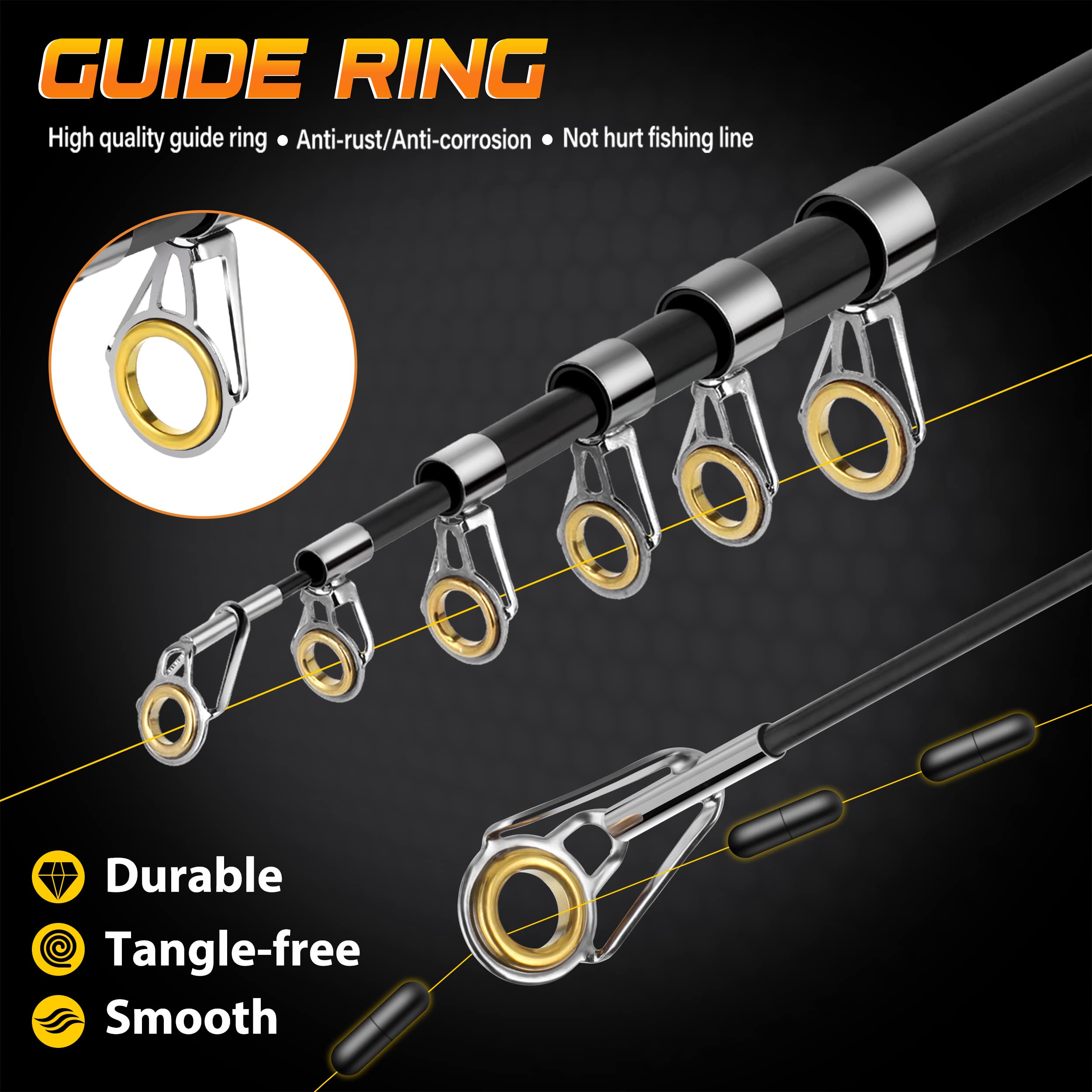 PLUSINNO stainless-steel ceramic guides reduce line friction for easier casts.
