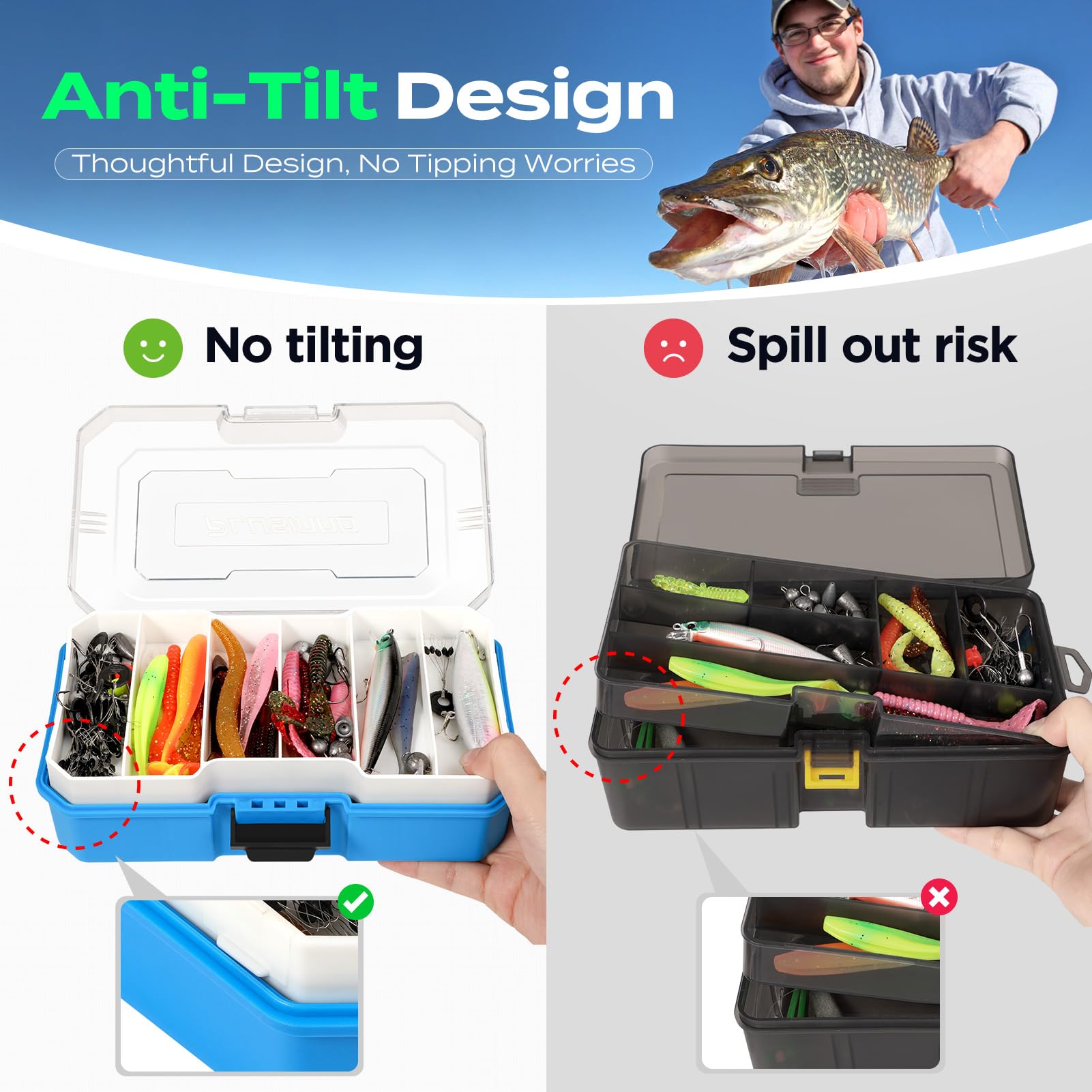 Pliers, hooks, weights and other accessories included