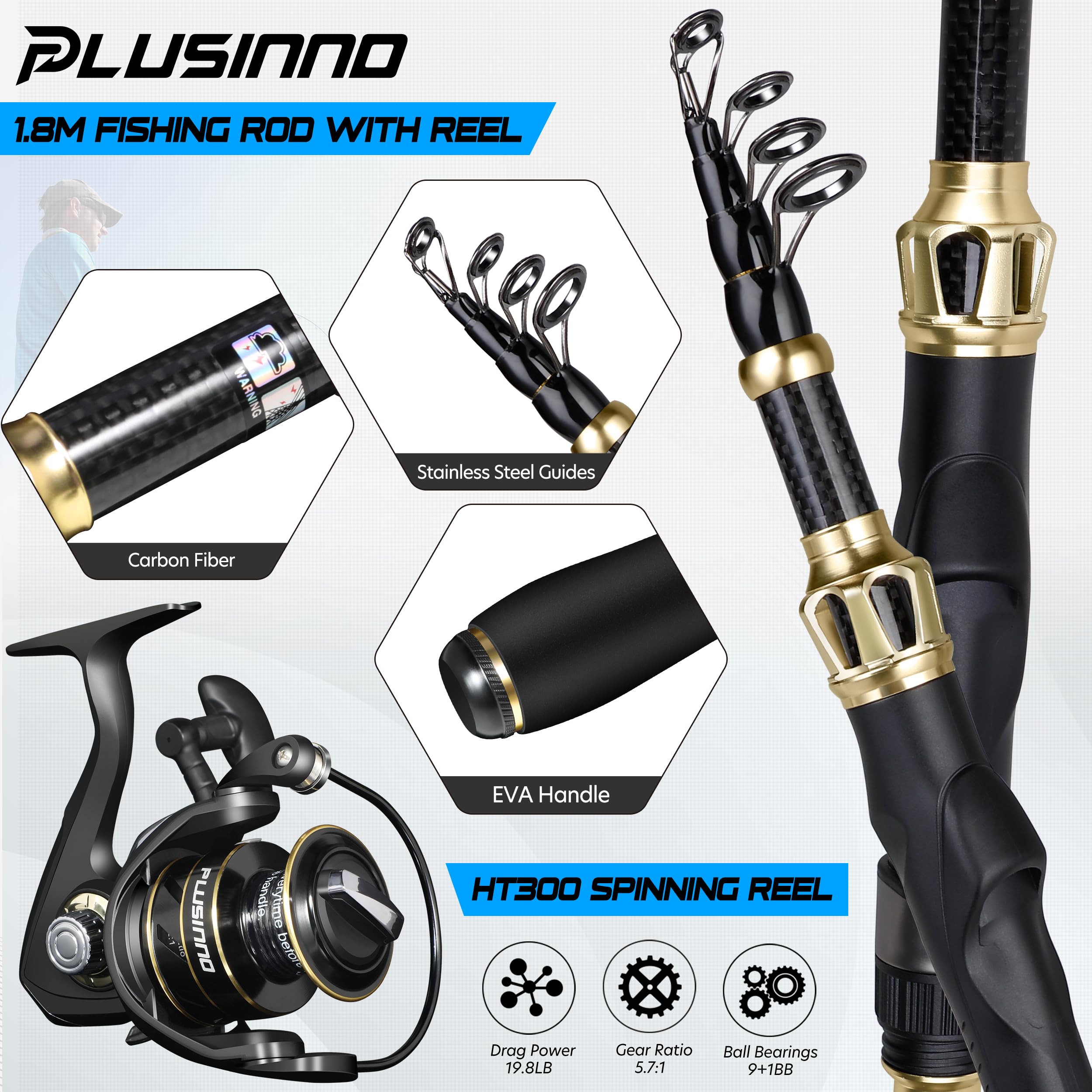 PLUSINNO tackle-box-with-lures keeps essentials organized for quick rigs.