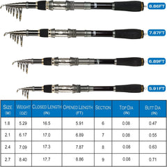 PLUSINNO telescopic rod hooded reel seat resists corrosion and secures reels during boat trips.