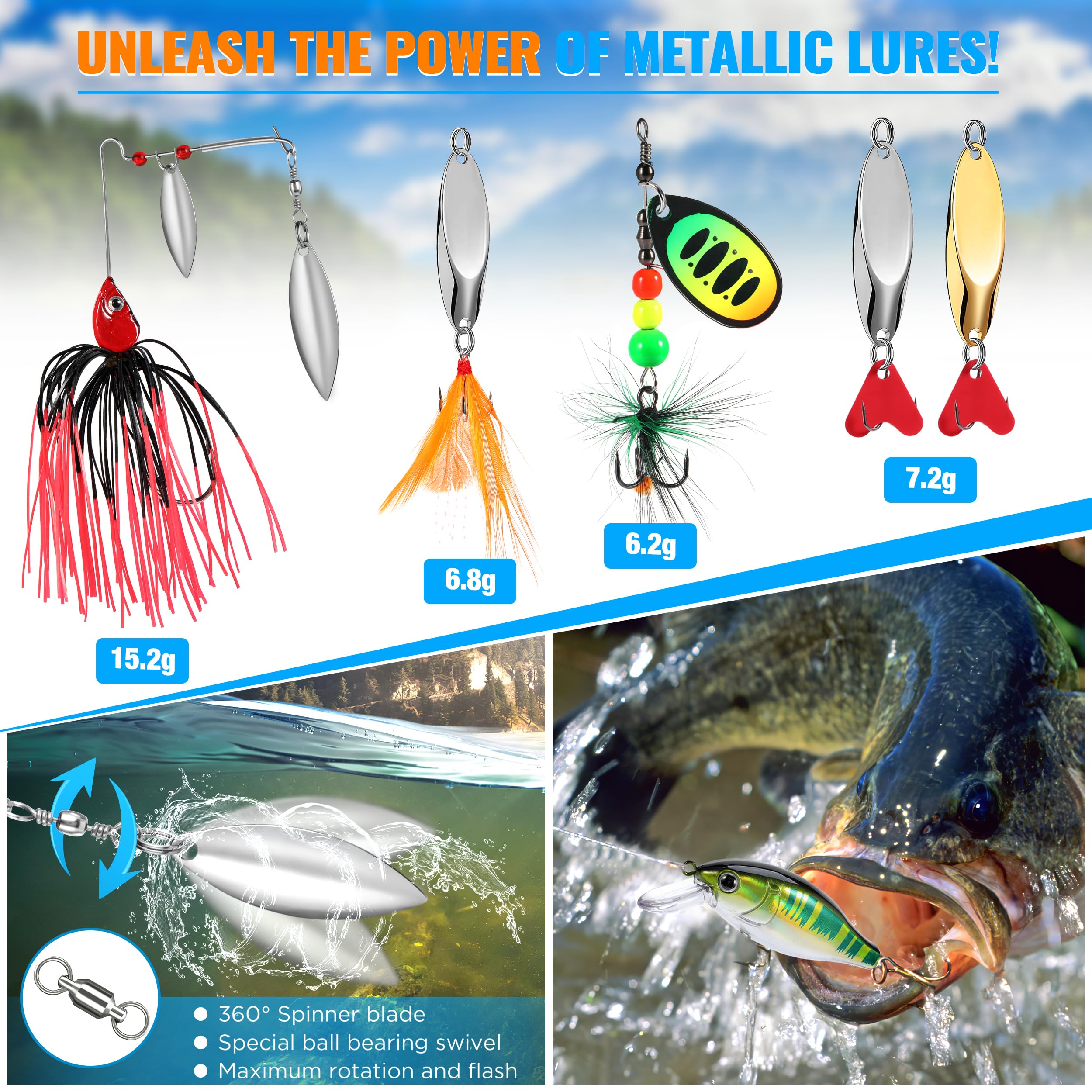 PLUSINNO Topwater lures included in the kit