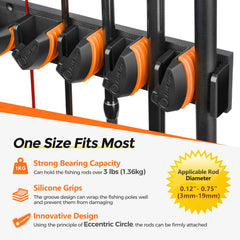 PLUSINNO V9 soft silicone grip pads cushion rods in storage.