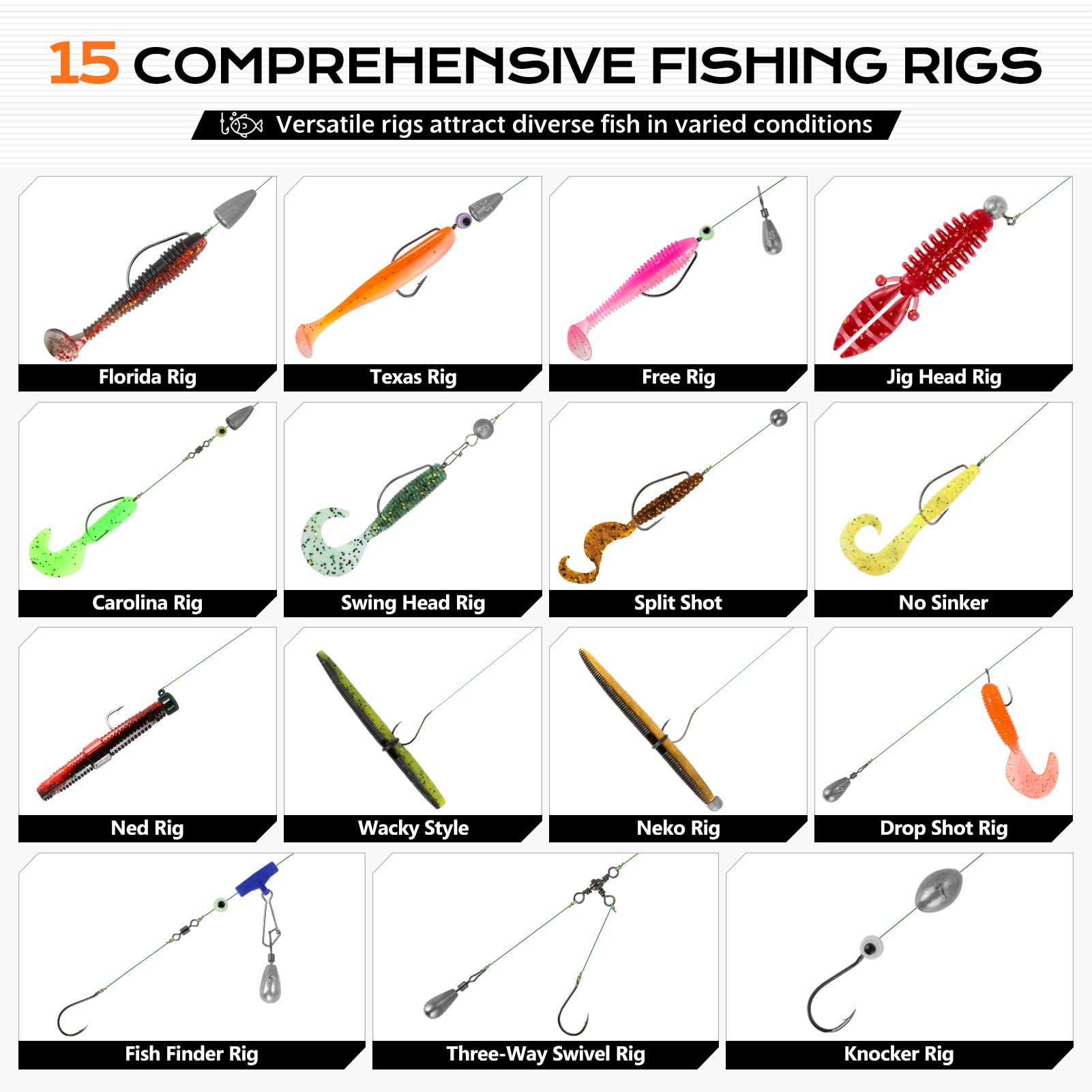 PLUSINNO weight sinker assortment supports precise balance across lures and depths.