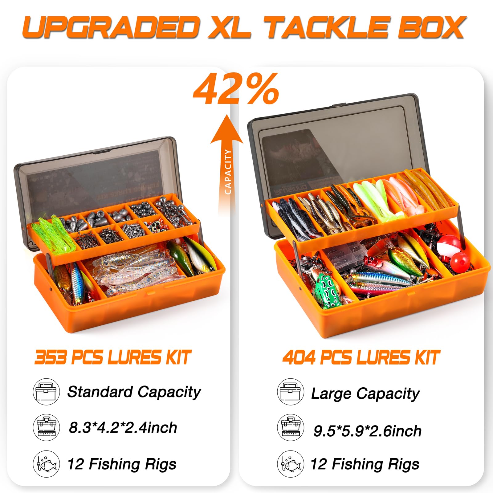 XL tackle box opened showing 404 pcs kit