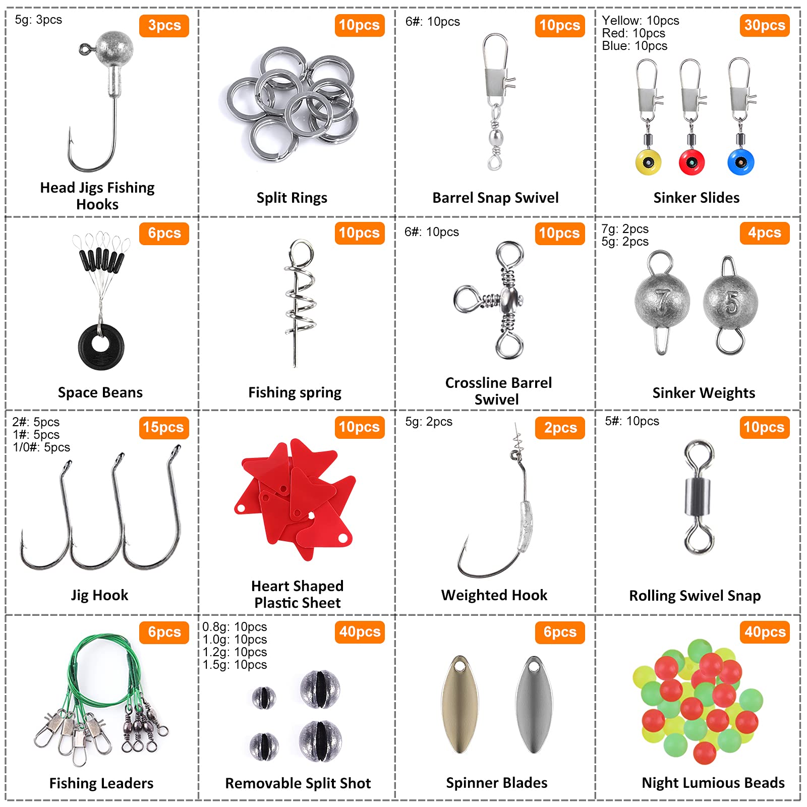 Great gift idea for anglers and beginners