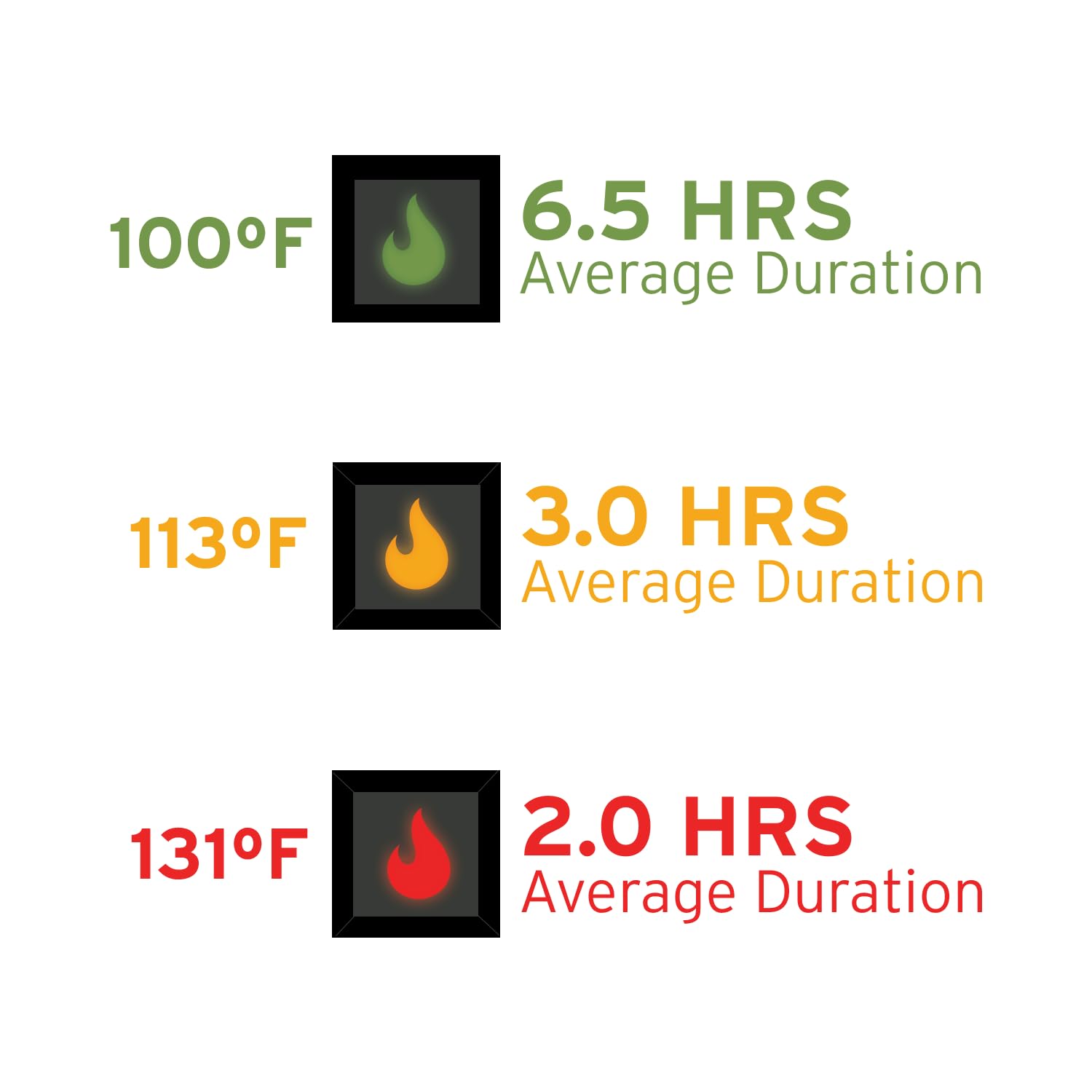 Pnuma hand warmer worn with waist strap for hands-free warmth on the trail.