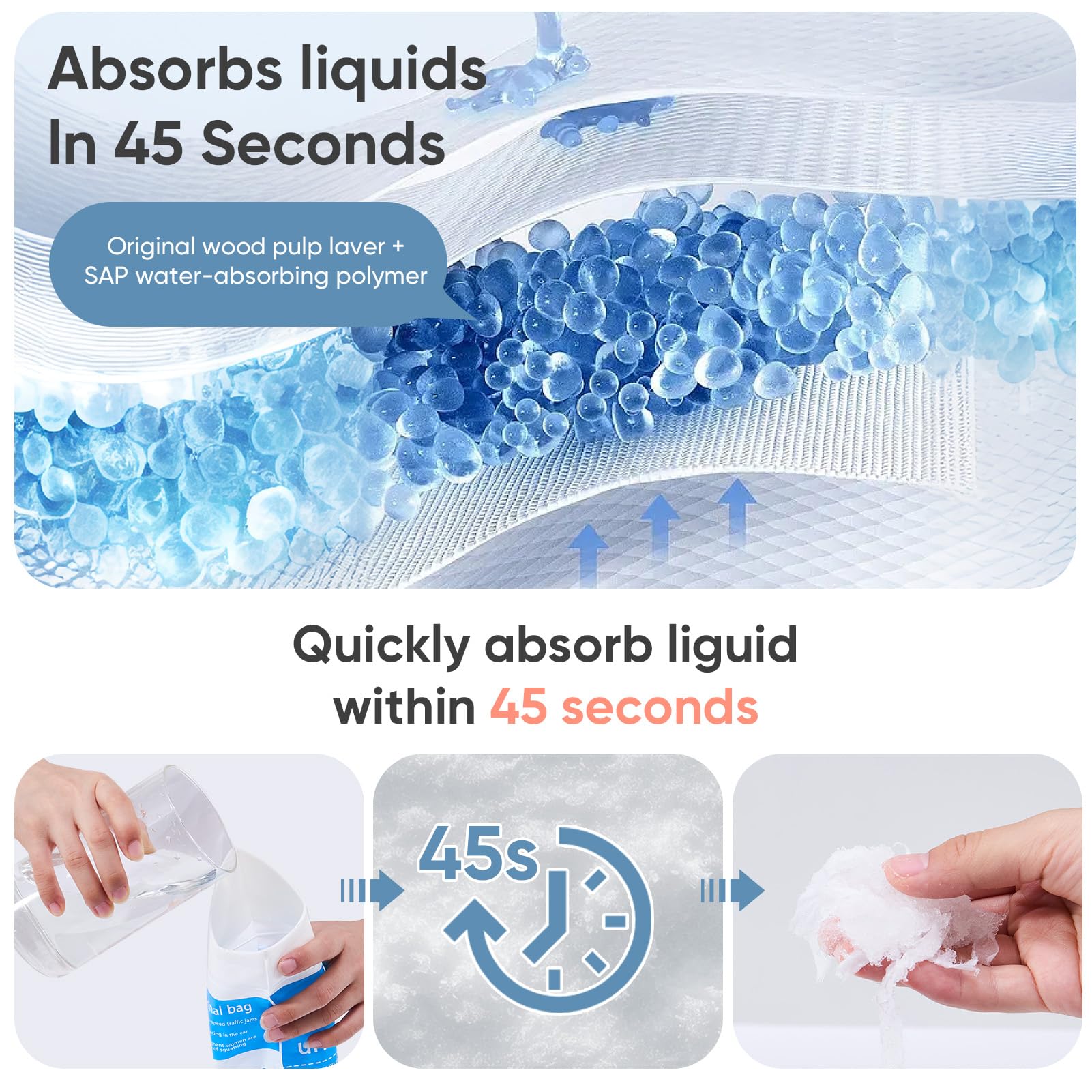 POCALAND leak-proof urine bag with absorbent pad prevents spills