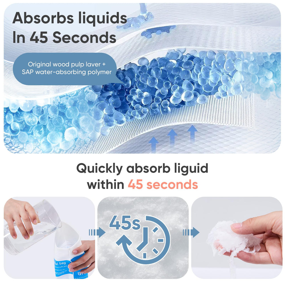 POCALAND leak-proof urine bag with absorbent pad prevents spills