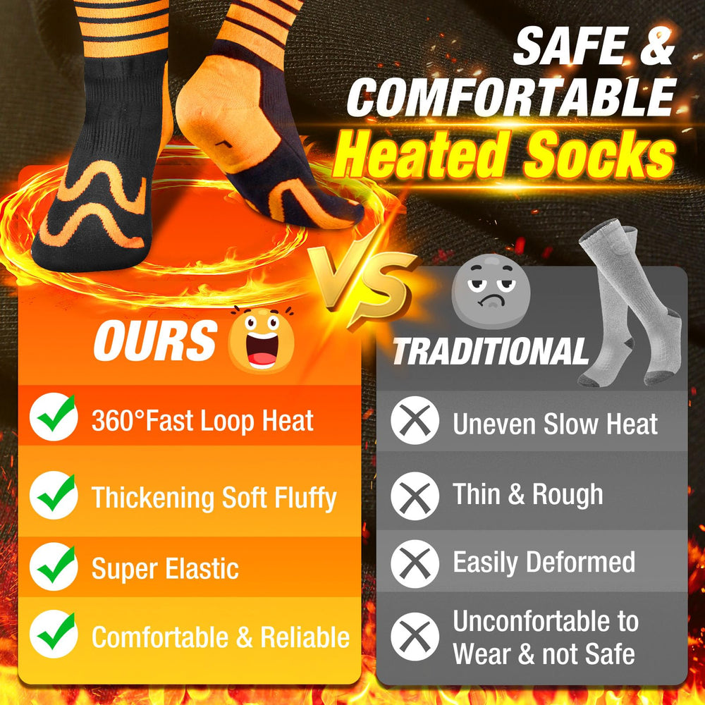 Pocleanish heated socks battery-pack view demonstrates rechargeable warmth for outdoor adventures.