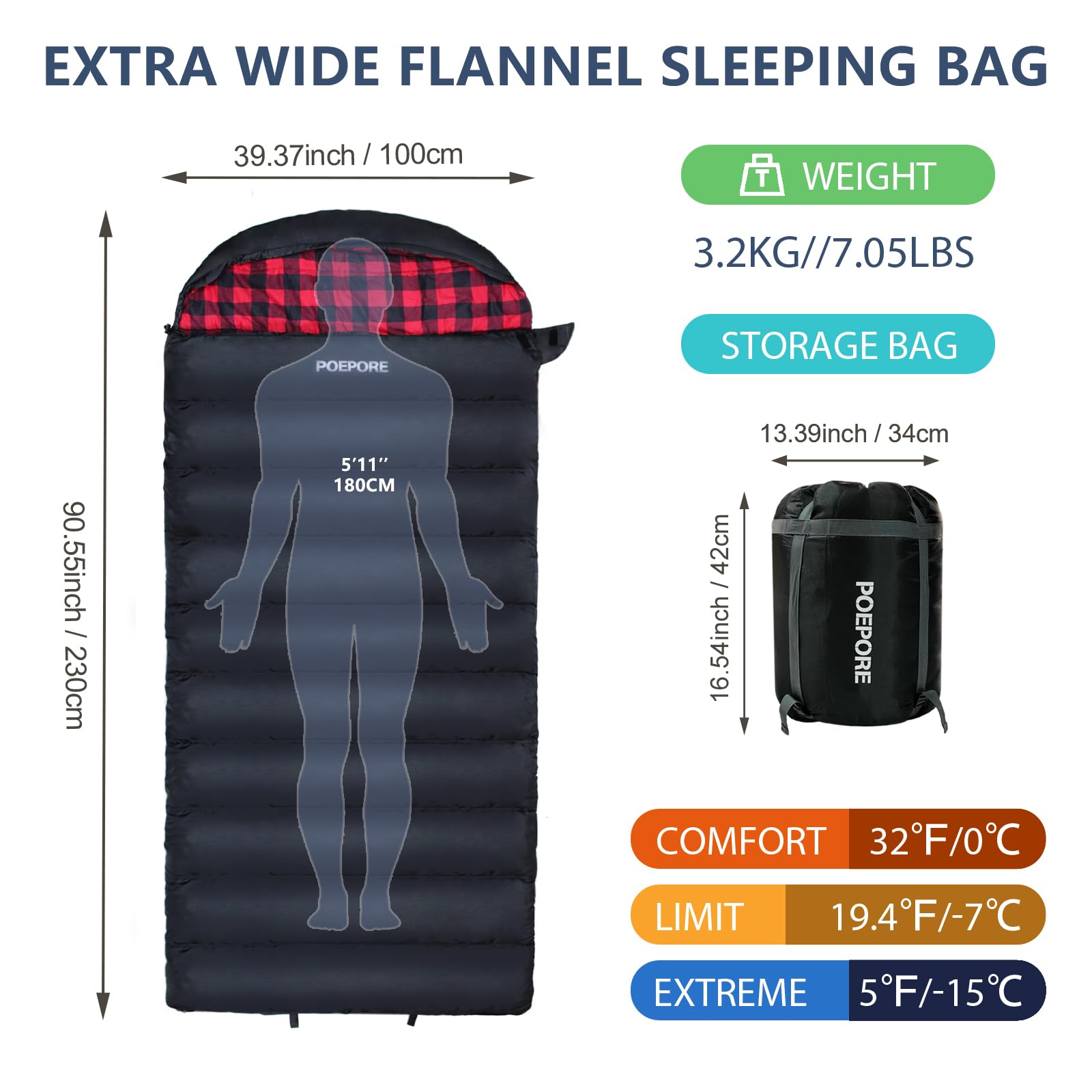 POEPORE 0-degree sleeping bag XXL open shows roomy interior for movement.