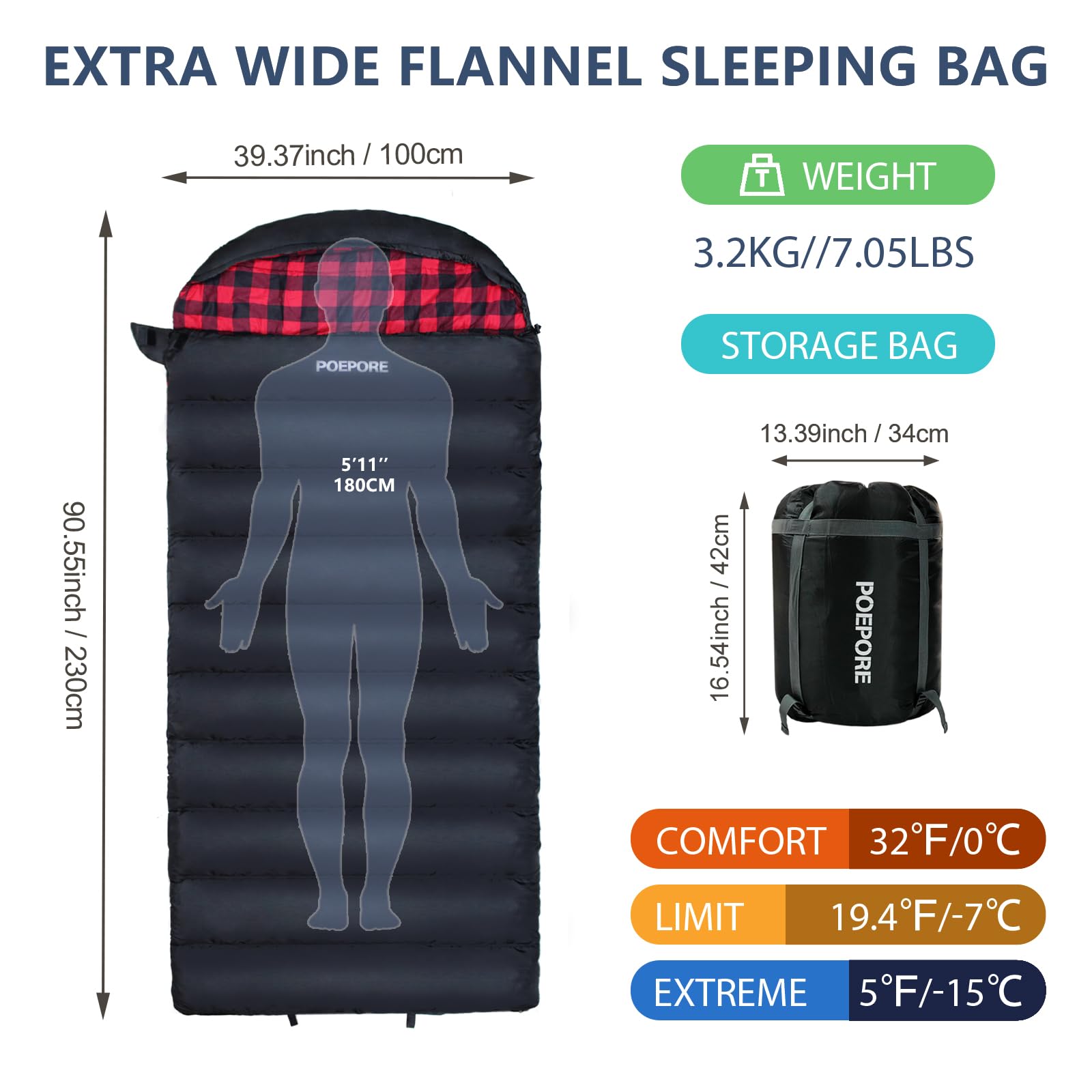 POEPORE XXL sleeping bag with flannel lining delivers soft warmth on chilly camp nights.