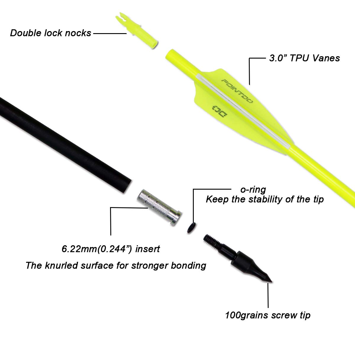 Pointdo fluorescent yellow arrow fletching improves visibility during practice sessions.