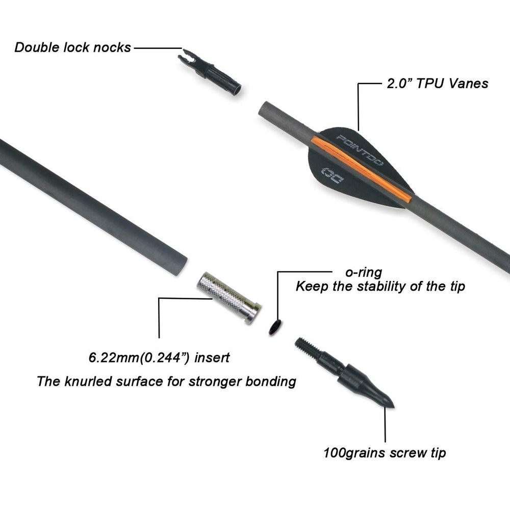Pointdo XERO 2-inch vanes for stable flight and accuracy