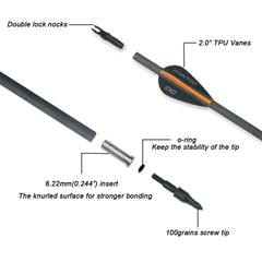 Pointdo XERO 2-inch vanes for stable flight and accuracy