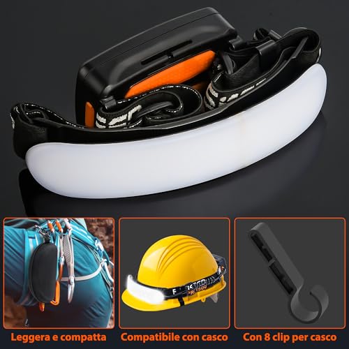 POKISEED headlamp IPX6 waterproof design for rain and splashes