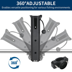 Pole mount clamp adjusted to fit pole diameter 19-32 mm