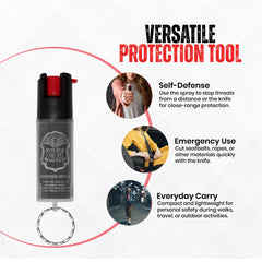 Police Magnum twist-top safety cap for controlled discharge