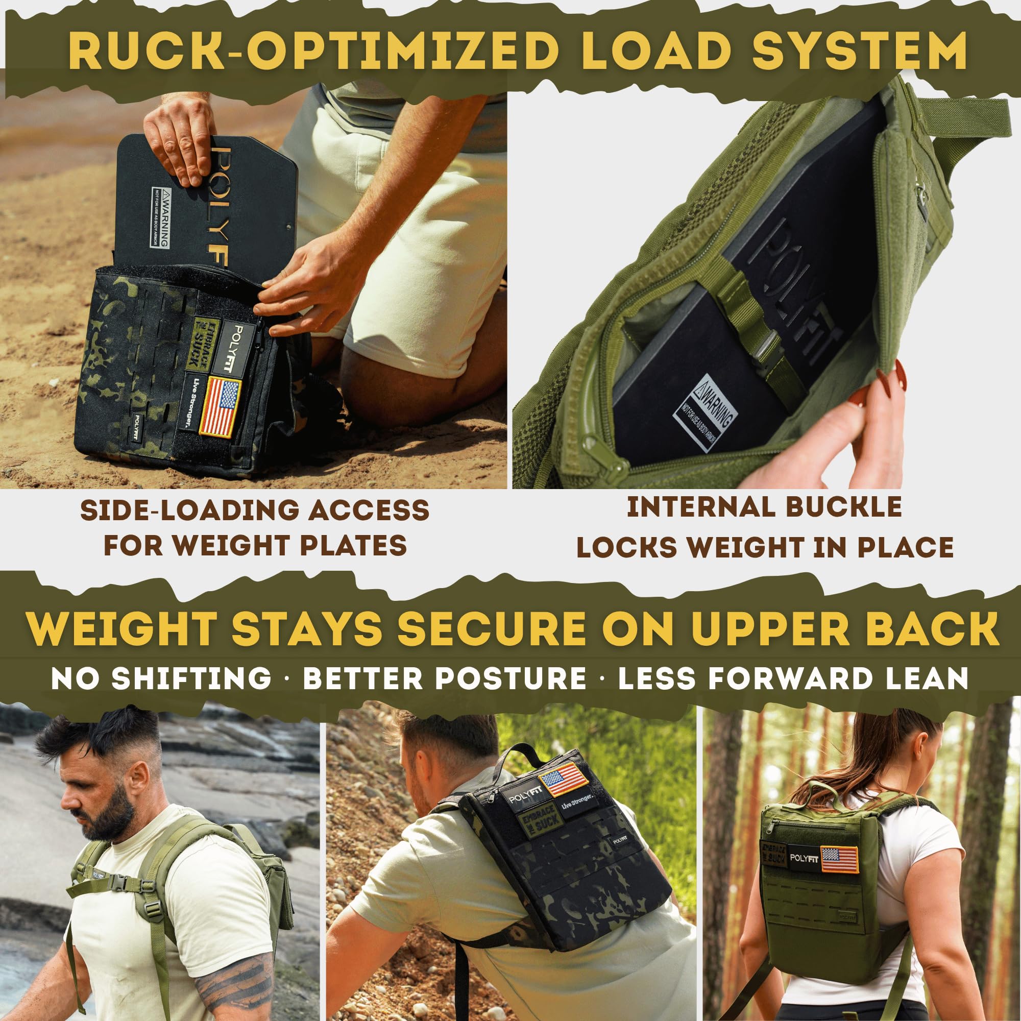 Polyfit Rucking Backpack 2.0 loaded plates show secure placement during intense movement.
