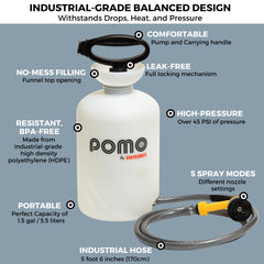 Pomo surf shower at the beach helps rinse salt water after sessions