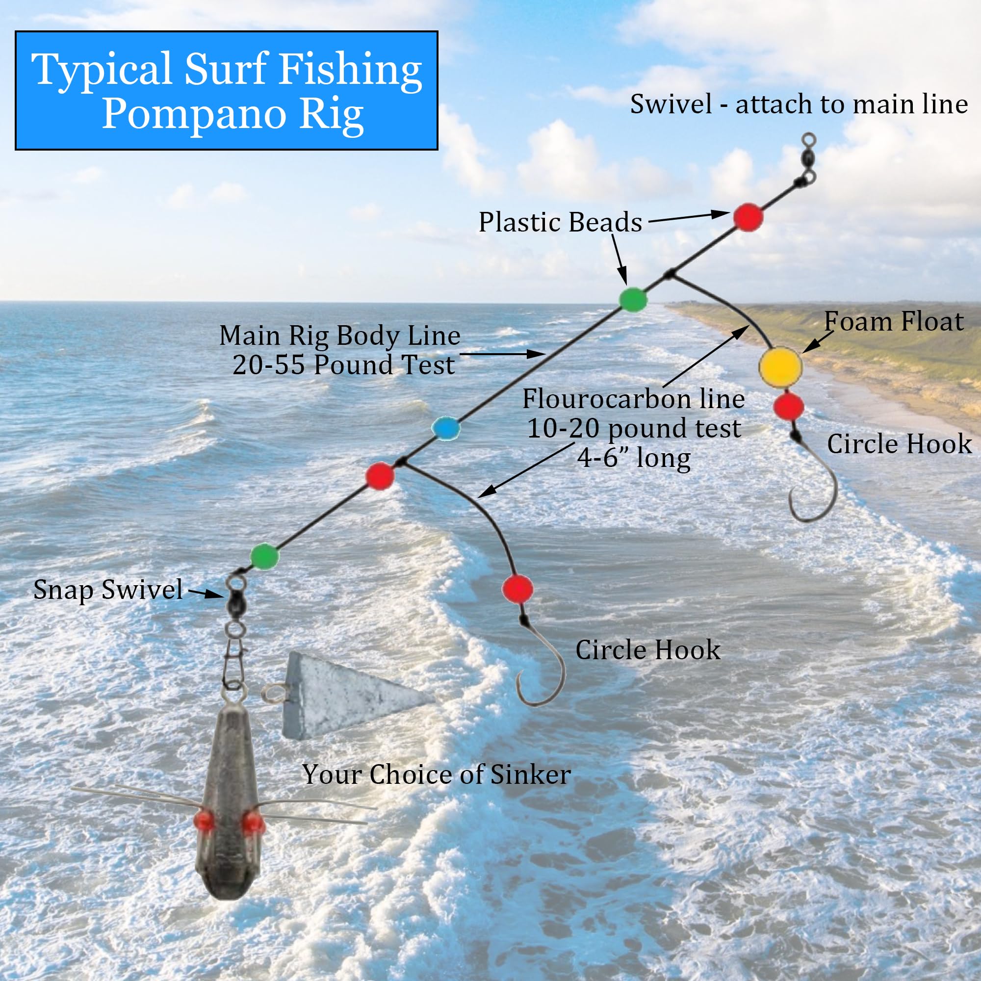 Premium circle hooks and high-carbon steel hooks