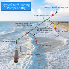 Premium circle hooks and high-carbon steel hooks