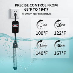 Portable Hot Shower rechargeable pump 6800mAh extends shower time away from outlet.