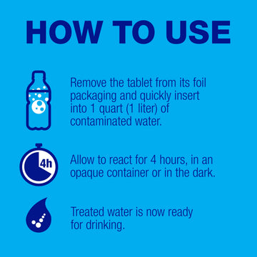 Potable Aqua no-aftertaste tablets shown improving water taste during purification.