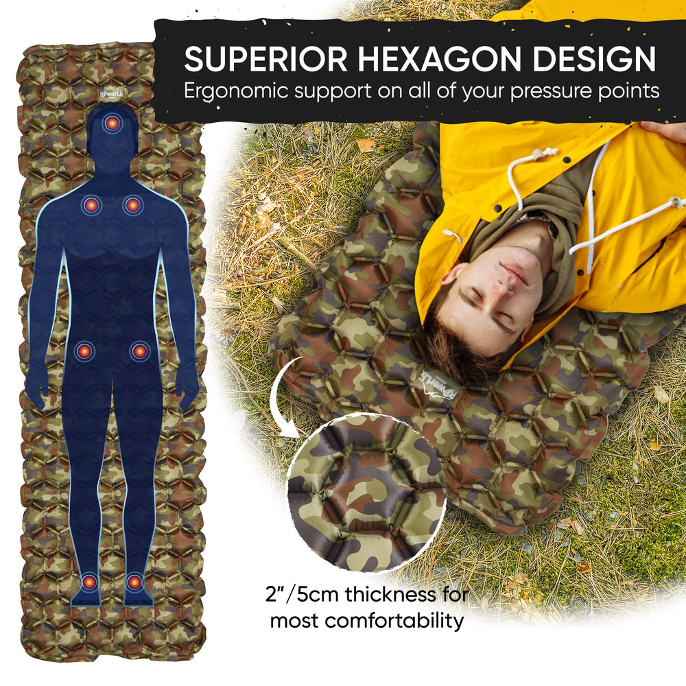 POWERLIX camping pad storage-bag-repair-kit shows included accessories for travel.