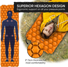 POWERLIX sleeping pad hexagon design closeup showing support