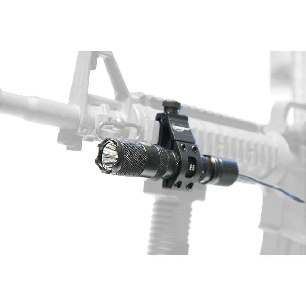 PowerTac Slim Off Set Mount in use with quick-release for fast transitions.