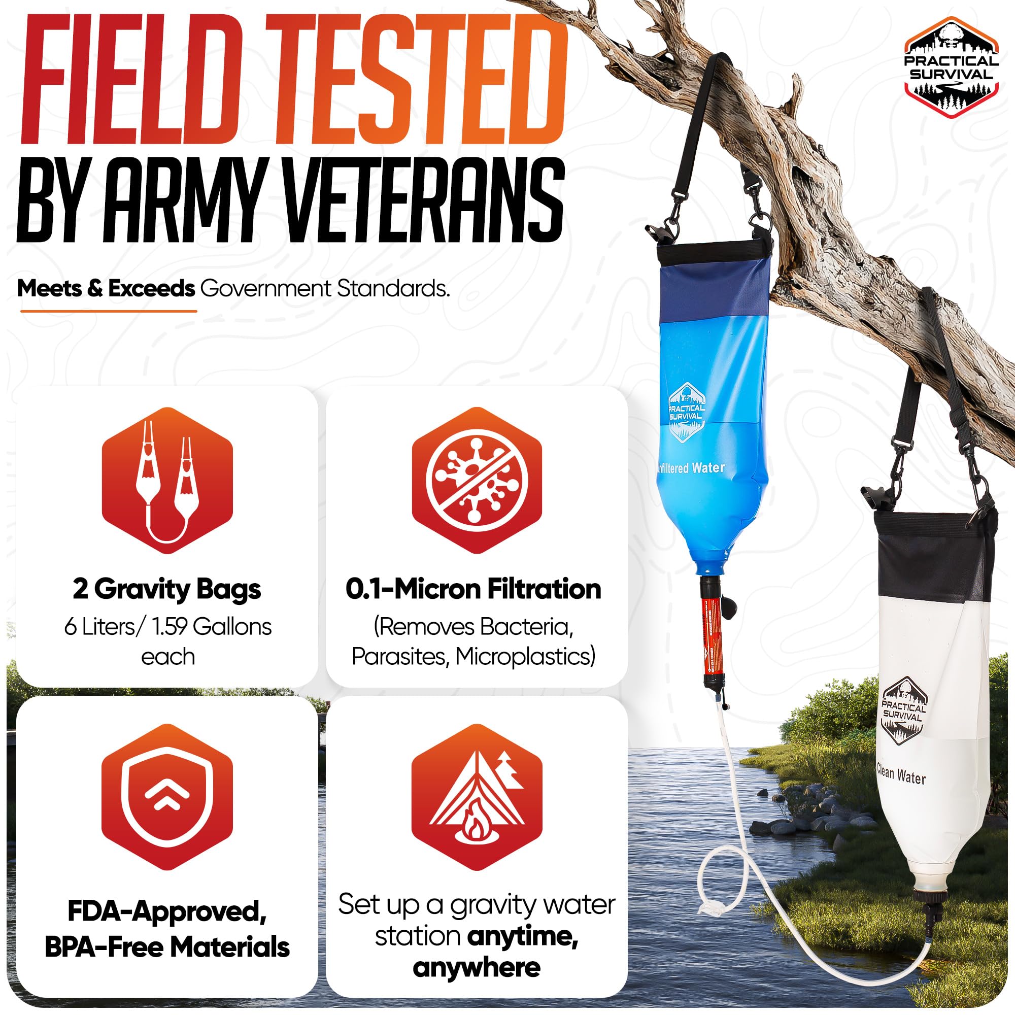 Practical Survival gravity clean bag ready to hold filtered water.
