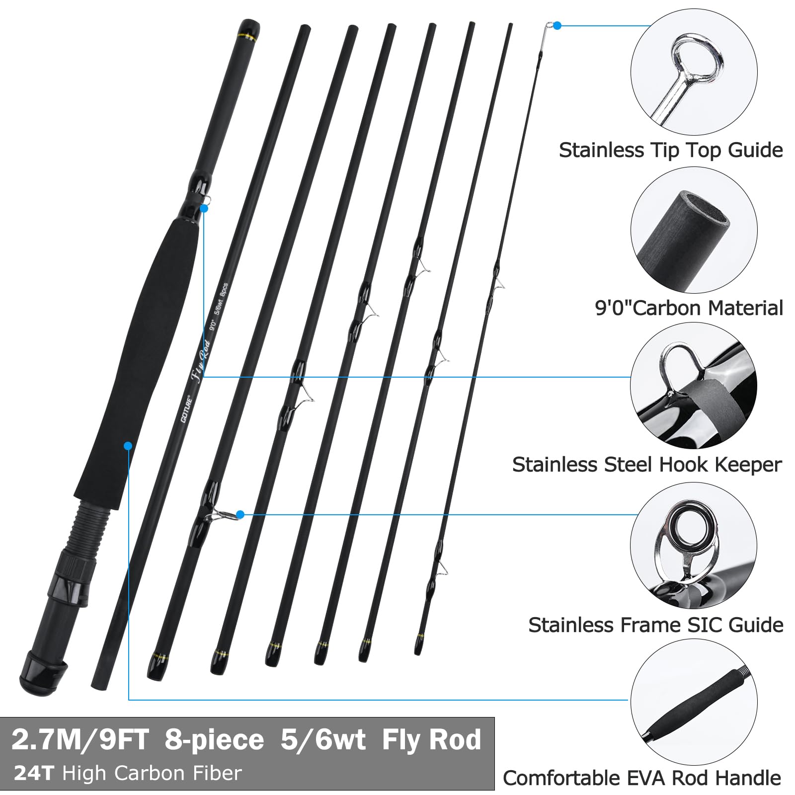 Pre-spooled fly reel with WF5F floating line and backup line