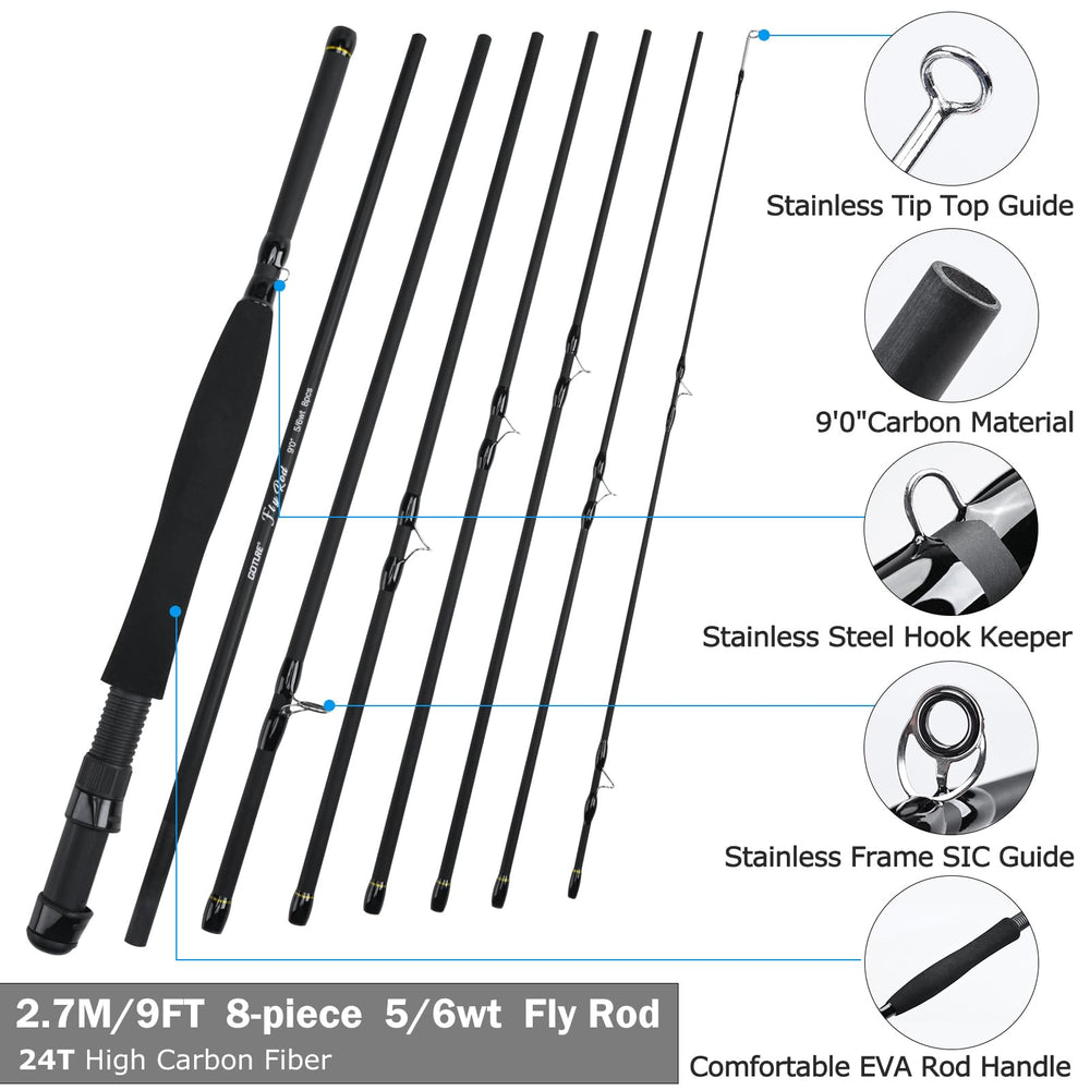 Pre-spooled fly reel with WF5F floating line and backup line