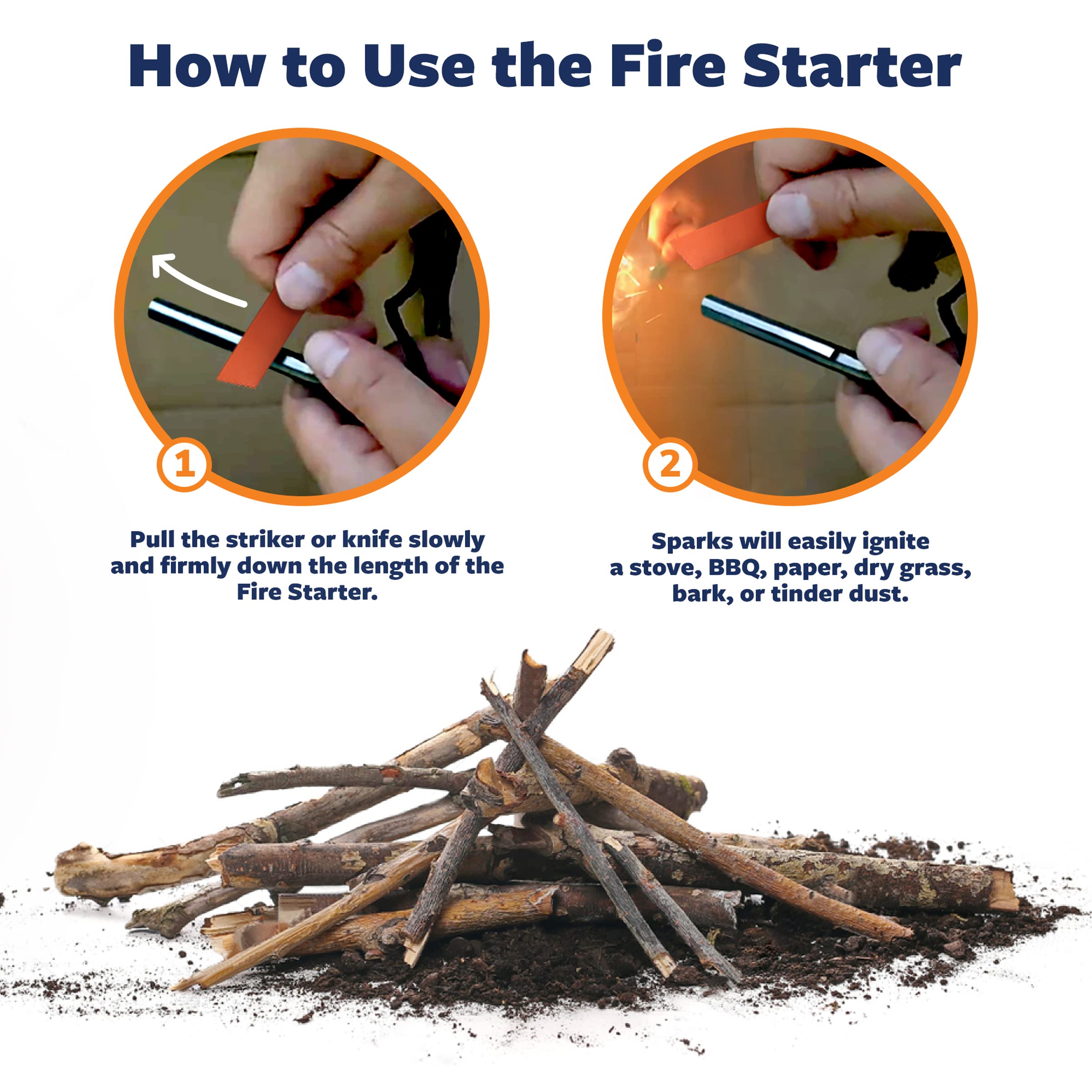 PREP-RIGHT sparks on tinder demonstrate rapid ignition potential.