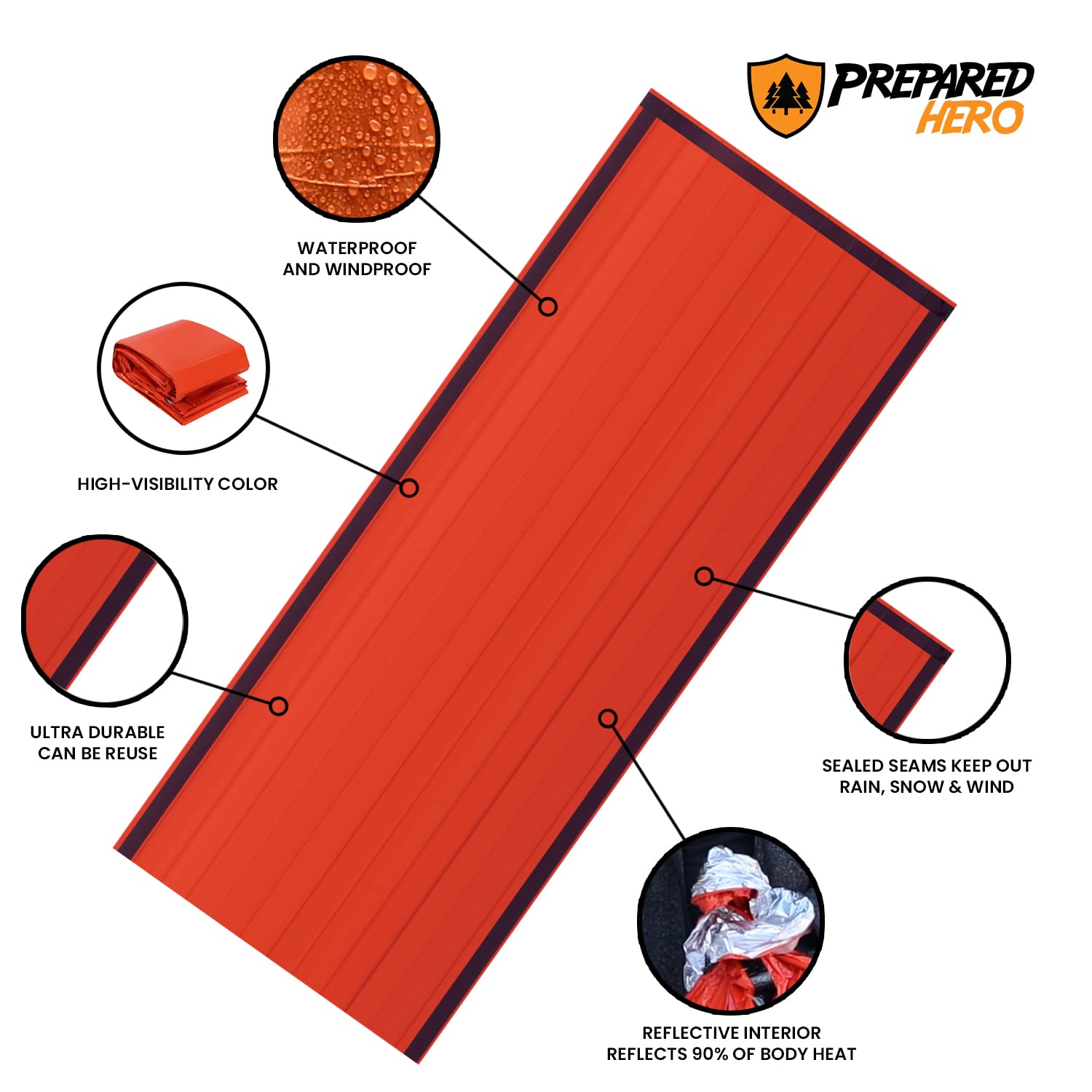 Prepared Hero Survival Bag car-kit storage demonstrates vehicle-ready safety preparedness