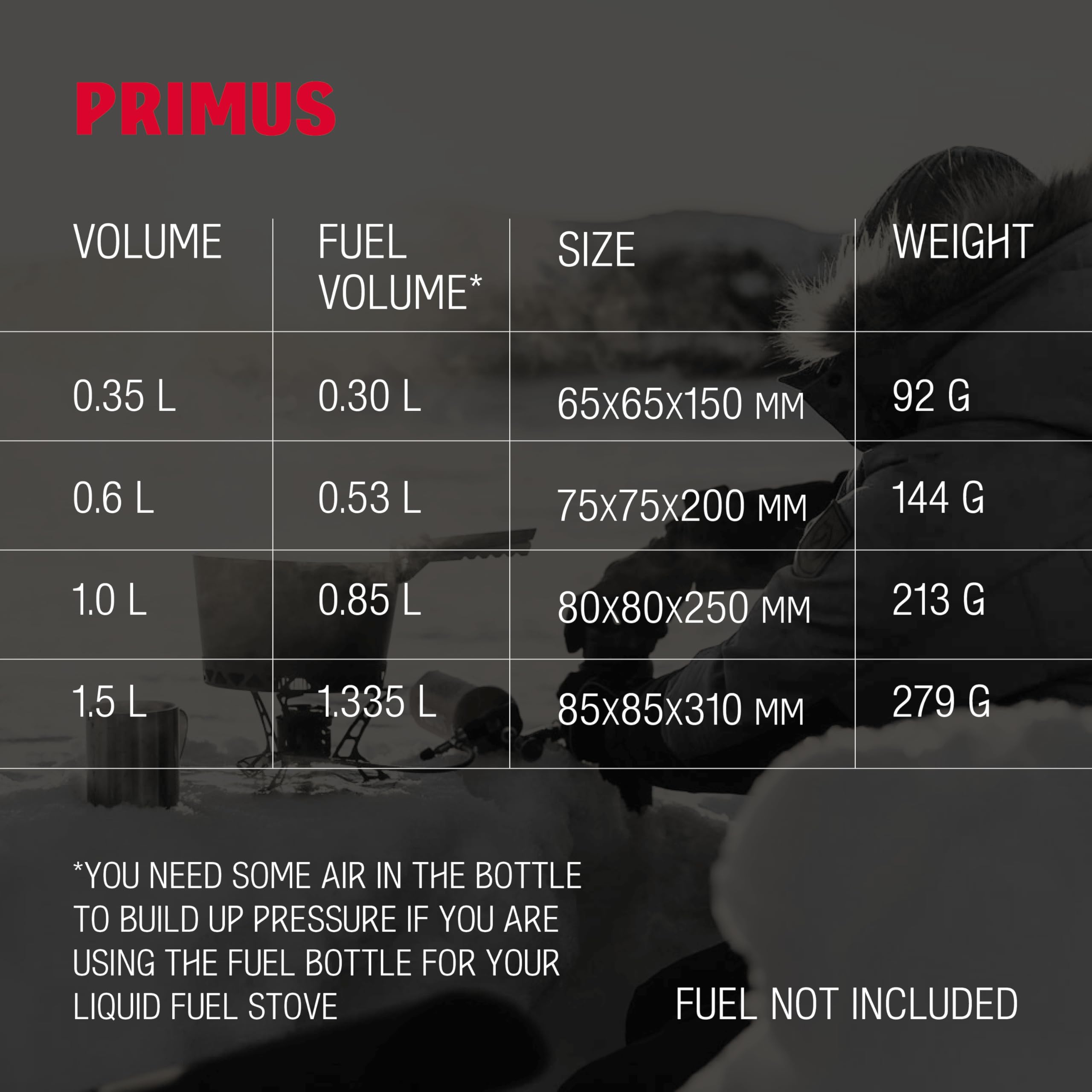 Primus fuel bottle 600ml green, dimensions shown, fits easily in packs and gear loops