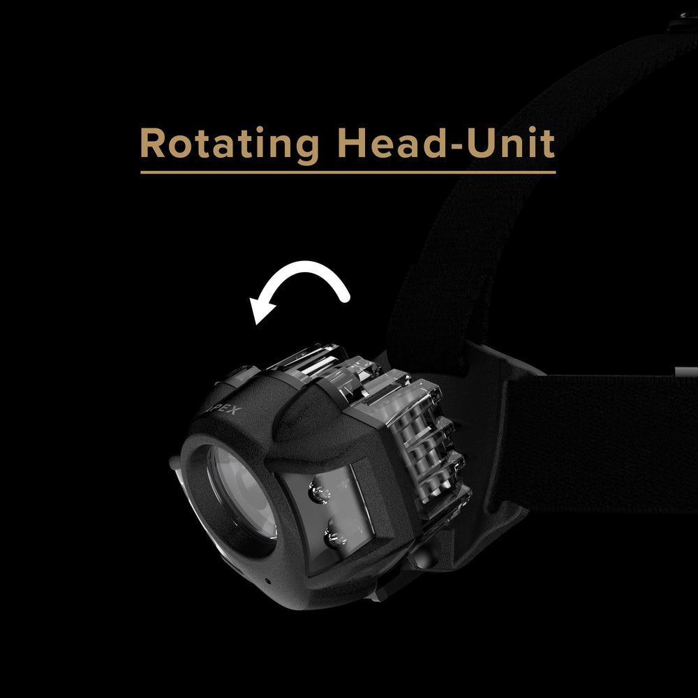 Apex headlamp with adjustable straps for secure industrial fit