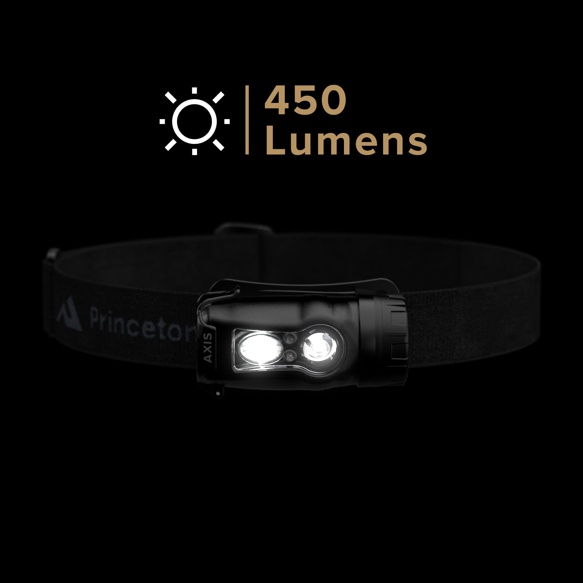 Axis Li Industrial flood and spot beam modes for adjustable task lighting.