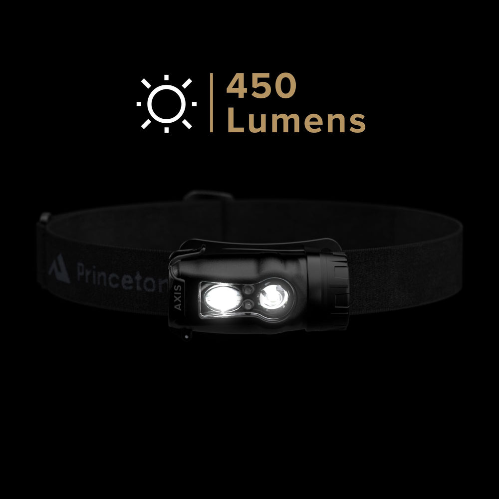 Axis Li Industrial flood and spot beam modes for adjustable task lighting.