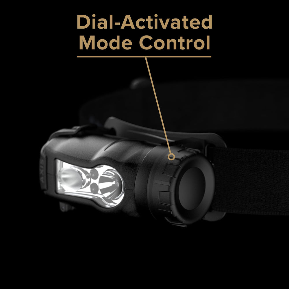Adjustable strap fits securely on hard hats for stability.