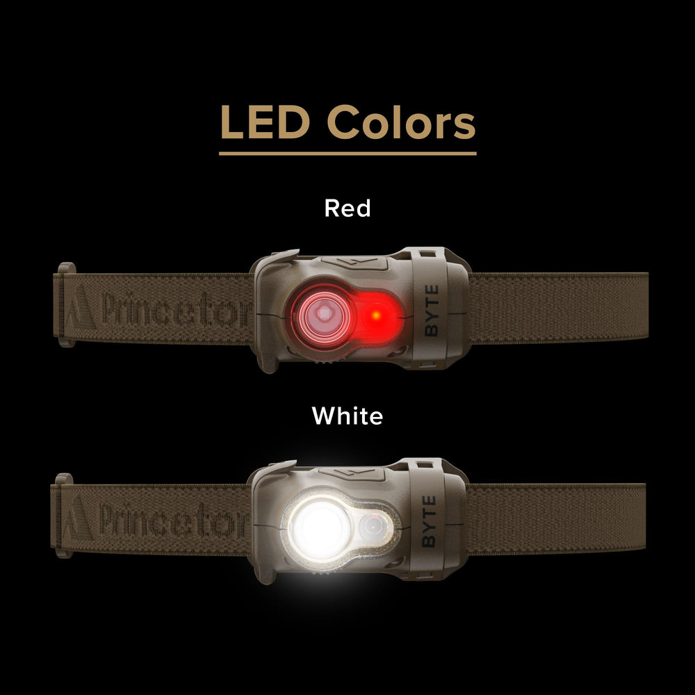 Durable Byte Tactical with IPX4 rating withstands splashes and quick exposures.