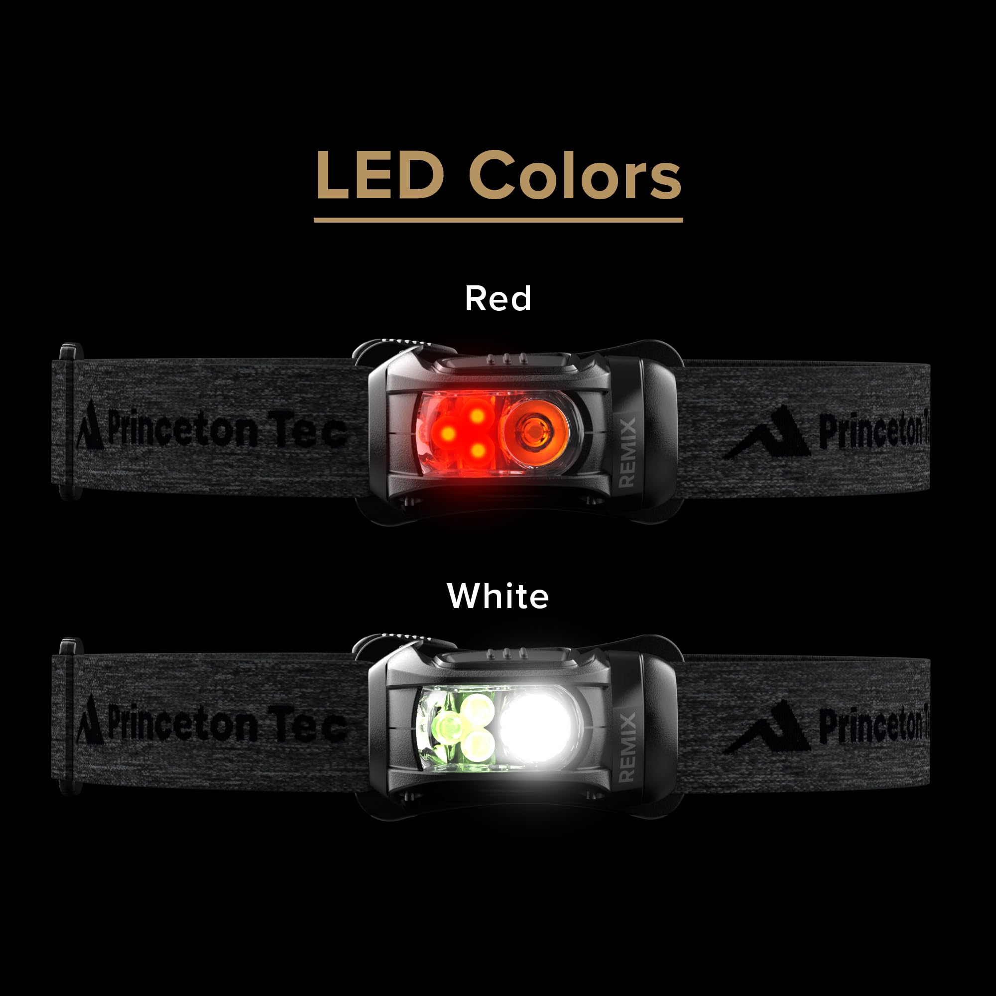 Princeton Tec Remix headlamp worn while running or camping enhances visibility