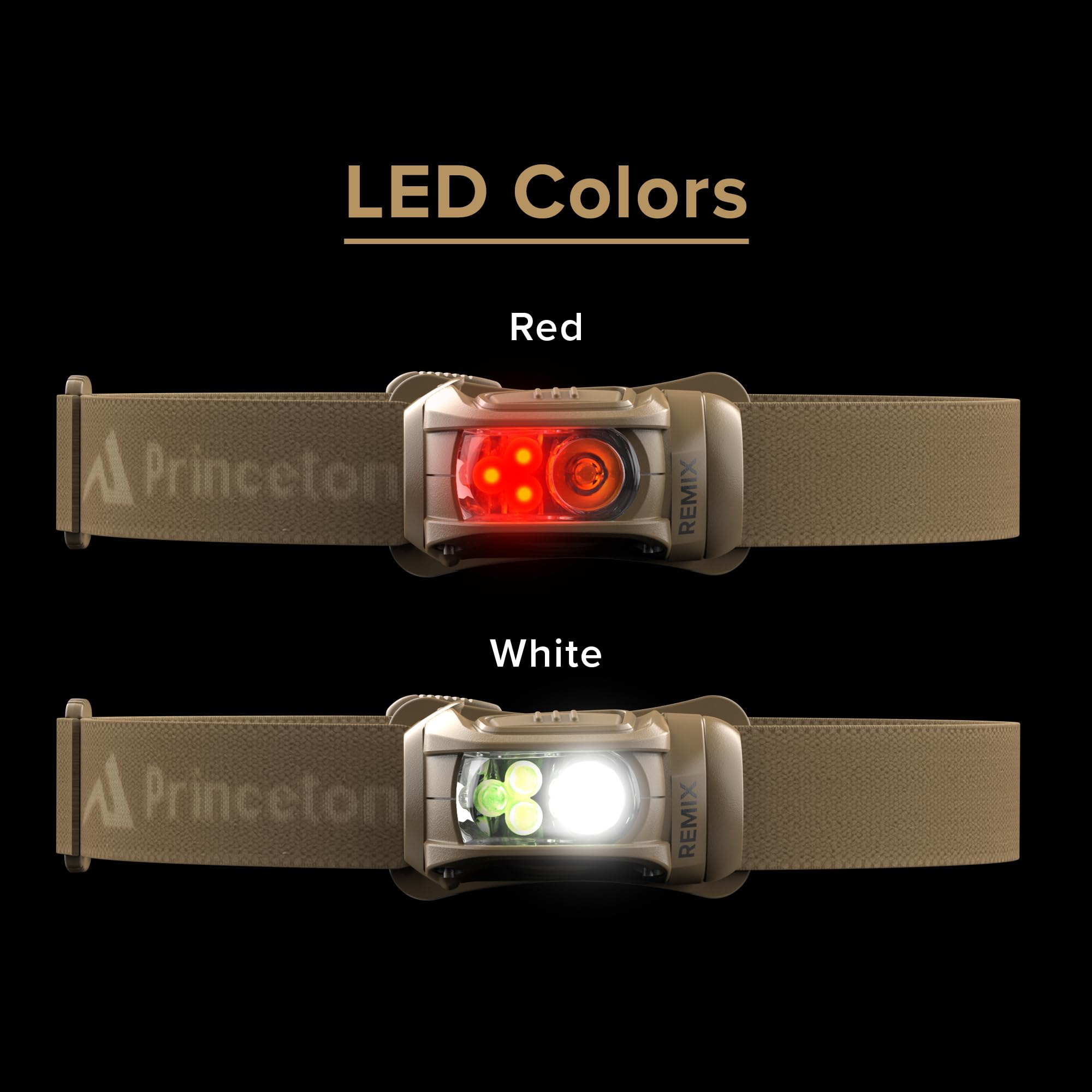 Princeton Tec Remix five-mode button demonstrates Spot and Red lighting options.