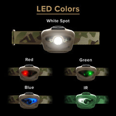 Princeton Tec Vizz headlamp Maxbright LED delivers bright white light for distant tasks.