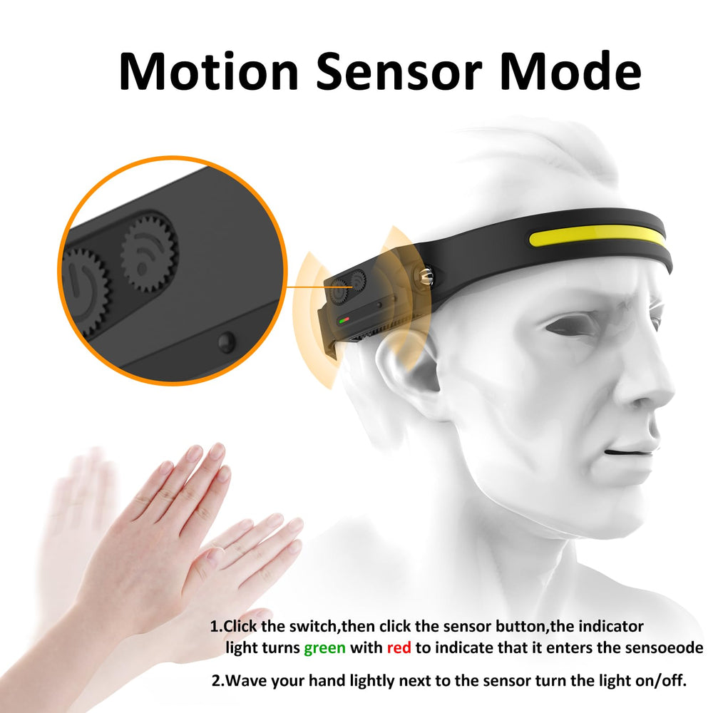 Pristar LED headlamp five modes offer flexible brightness for camping or running.